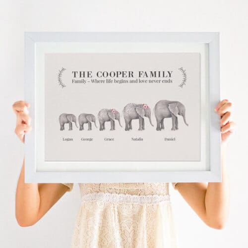 Personalised Elephant Family Print