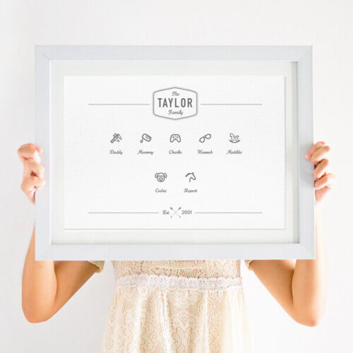 Personalised Family Couple Icon Print