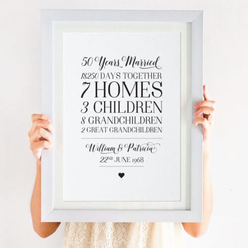 Personalised Wedding Anniversary Print