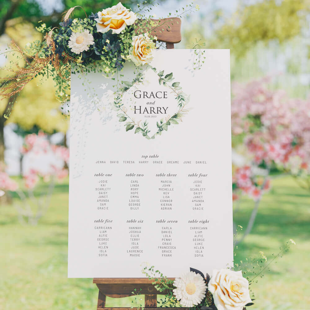 wedding table plan