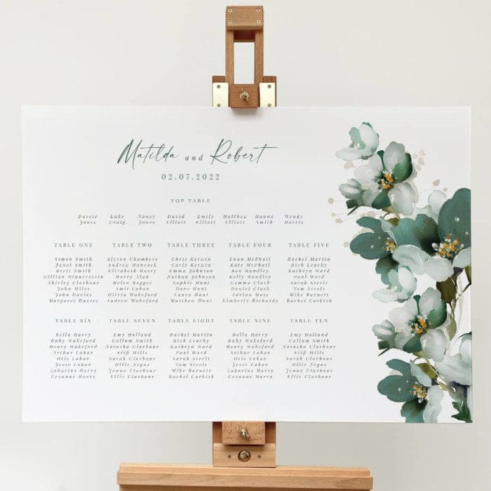 teal Table Plan