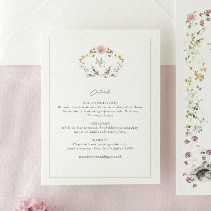 Custom wedding invitations details card