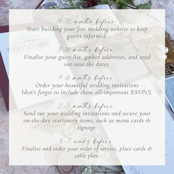 when to send out wedding invitations