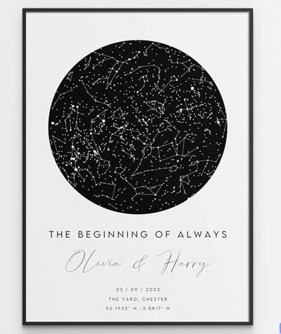 unique wedding gift idea star map